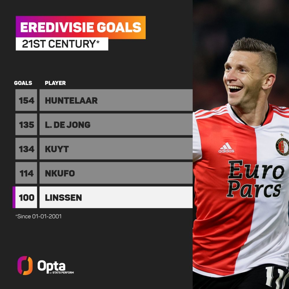 全场0射正3球惨败 蓝狮6天内遭海鸥双杀.